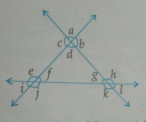 In the given figure, name each linear pair of angles and pair of vertically opposite angles.