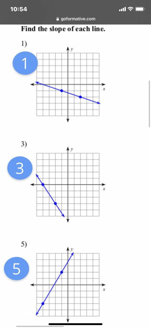 Need help on algebra 1 
Slopes step by step