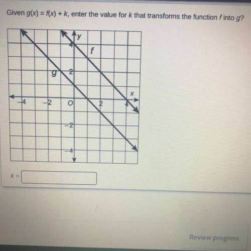 Given g(c) = f(x) + k, enter the value for k that transforms the function f into g?
k =