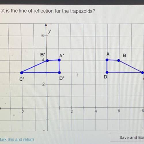 What is the line of reflection for the trapezoids?
