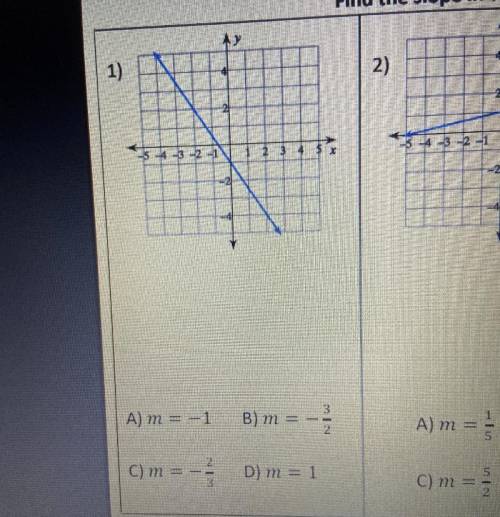 #1 find the slope in the graph MULTIPLE CHOICE