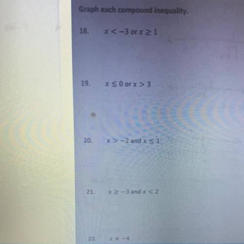 Graph each inequality
