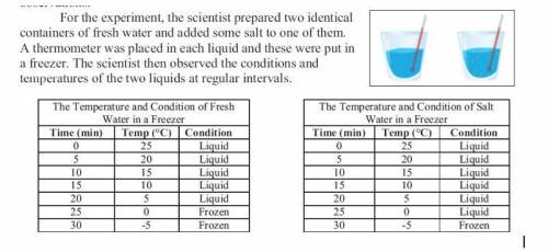 HELP ME

Q1. What is the purpose of this experiment?Q2. What hypothesis would you make for this ex