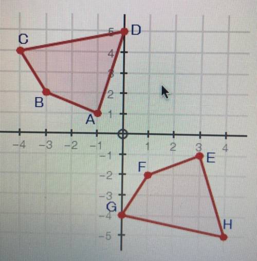 4. (02.05 MC)
Determine if the two figures are congruent and explain your answer. (10 points)