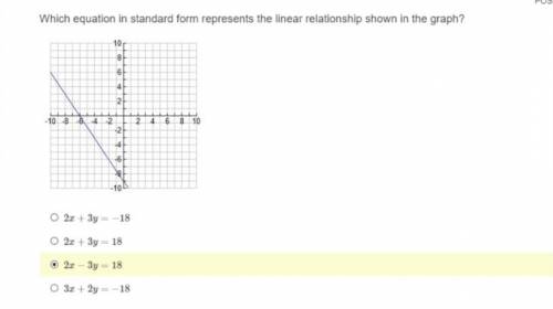 Which equation in standard form represents the linear relationship shown in the graph?