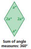 Find the value of a. Then find the angle measures of the quadrilateral.