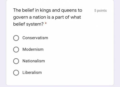 The belief in kings and queens to govern a nation is a part of what belief system?
