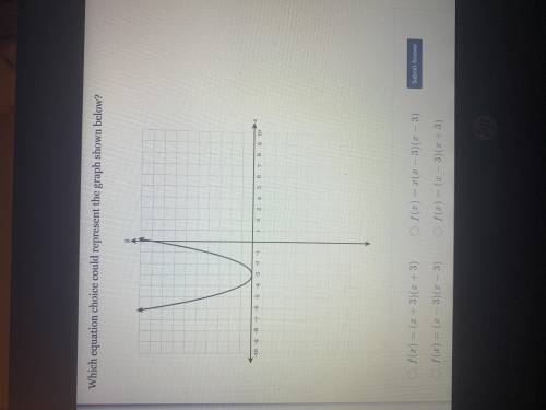 Which equation choice could represent the graph shown below?