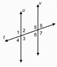 Which is enough information to prove that u parallel to v?

Angle 2 is congruent to angle 4
Angle