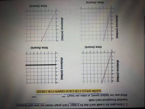 Help needed I need the answer with work shown for the graphs