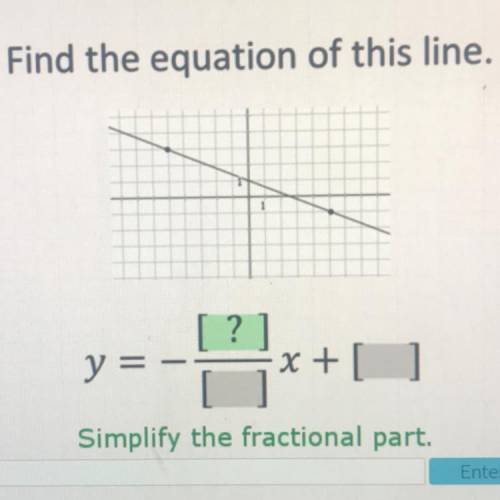 Find the equation of this line.
Simplify the fractional part.(picture)