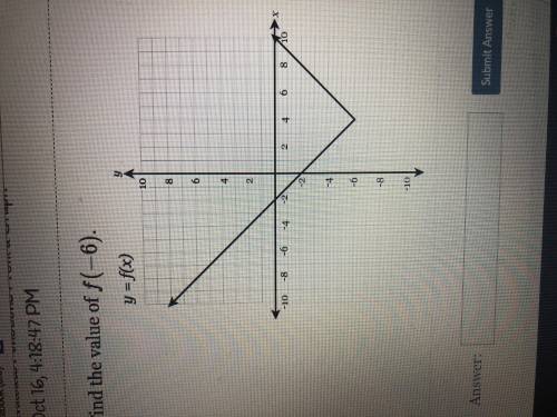 What’s the value of f(-6)? i suck at graphs