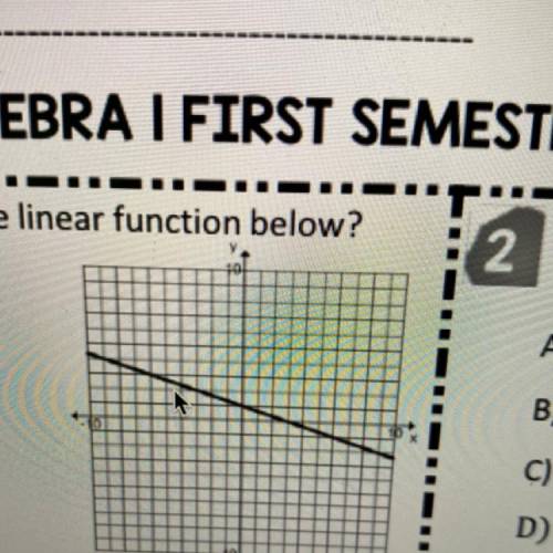 What is the zero of the linear functionbelow?