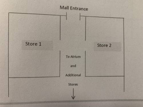 On the mall floor plan, 1/4 inch represents 3 feet in the actual store.

A. Find the actual area o