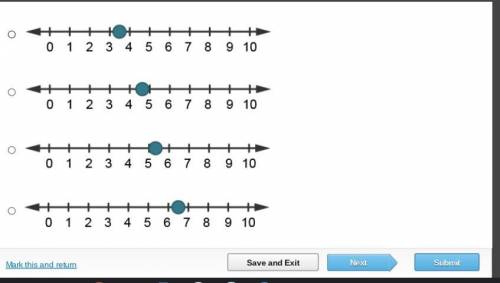 Which number line shows the estimate of in the correct interval of integers?

sorry guys- math isn