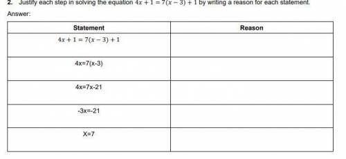Justify each step in solving the equation 4 + 1 = 7( − 3)+ 1 by writing a reason for each statement