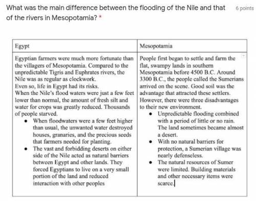 What was the main difference between the flooding of the Nile and that of the rivers in Mesopotamia