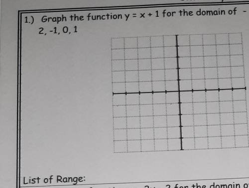 1.) Graph the function y = x + 1 for the domain of 2,-1,0,1