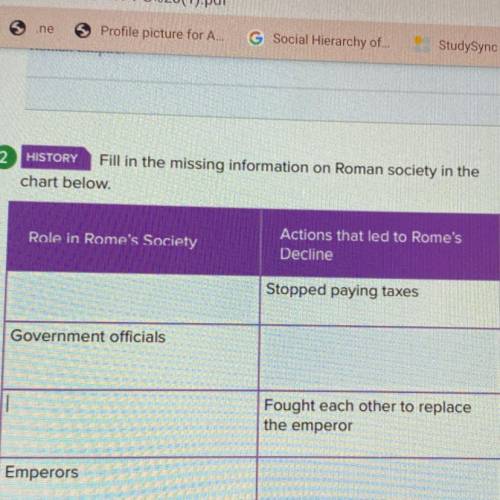 Fill in the missing information on Roman Society in the chart below.