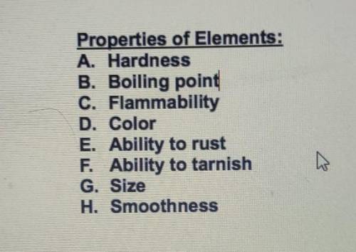 Elements can be described by their properties. Some of these properties are physical properties and