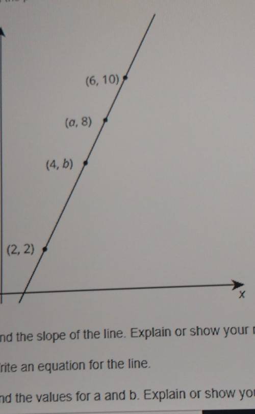 a) Find the slope of the line. Explain or show your reasoning. b) Write an equation for the line. c