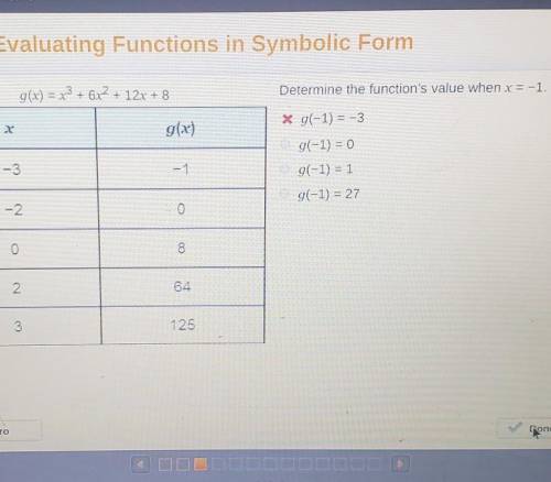 Determine the functions value when x=-1