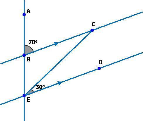 Lines BC and ED are parallel. They are intersected by transversal AE, in which point B lies between