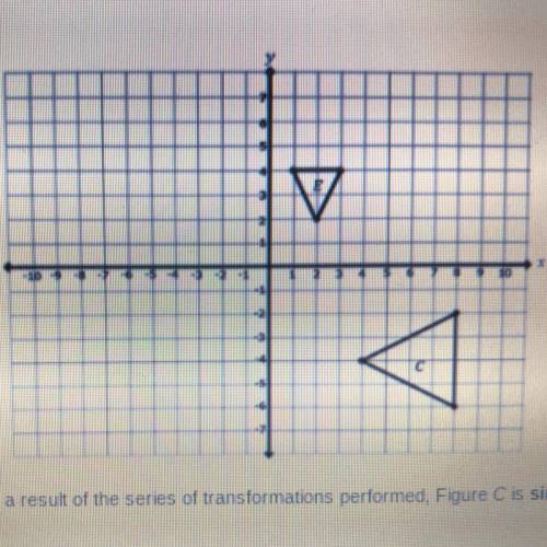 URGENT: Figure C and figure E shown on the coordinate plane blow a transformation was performed on