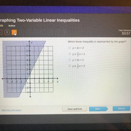 PLZZZZZZ HELP MEEE :(
Which linear inequality is represented by the graph?