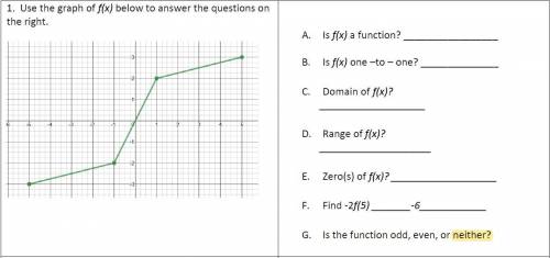 Is this a function? Also i need help with the domain and range idk if this ends or not