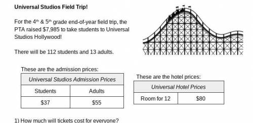 How much will the ticket cost

How many rooms will they need to reserve? How do you know?How much