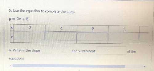 PLEASE HELP ASAP marking brainliest ⚠️⚠️

Use the equation to complete the table
y=2x+5
**The last