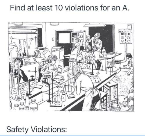 Please Help me find 5 safety violations or more