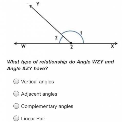 What type of relationship do Angle WZY and Angle XZY have?