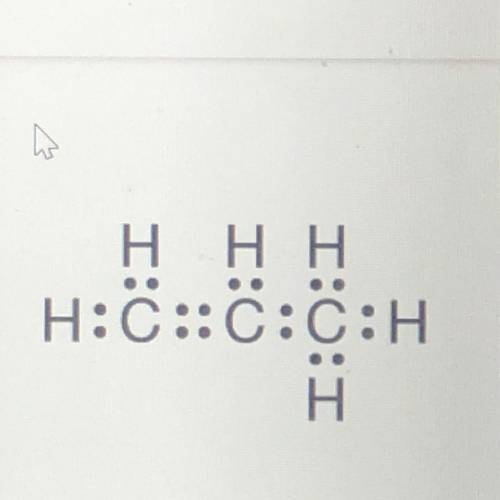 What compound/element is this? 
(Easy)