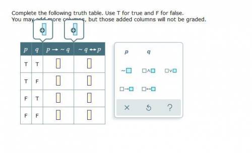 Complete the following truth table. Use T for true and F for false.

You may add more columns.
Wha
