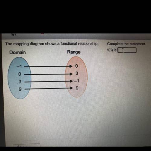 The mapping diagram shows a functional relationship.

Complete the statement.
f(3) is
Domain
Range