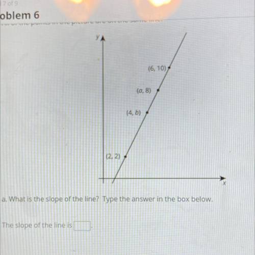 A. What is the slope of the line?