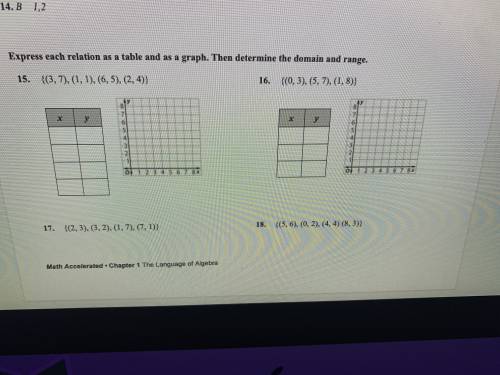 Answer determine the domain and range.