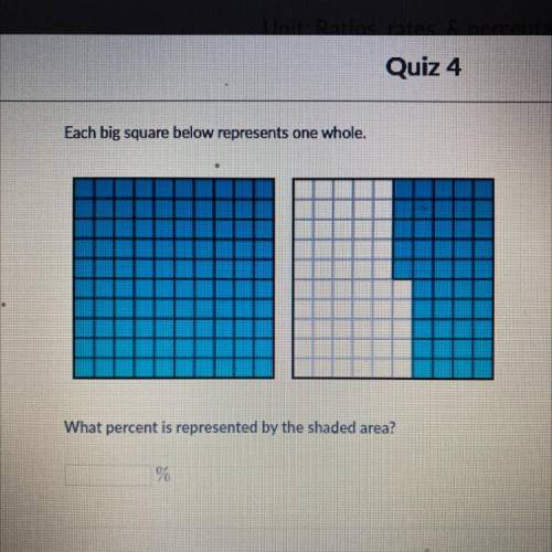 Each square below represents one whole. What percent is represented by ...