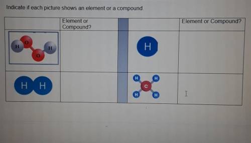 Element or compound help