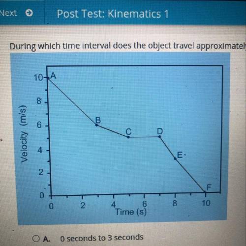 During which time Interval does the object travel approximately 10 meters?

OA. O seconds to 3 sec