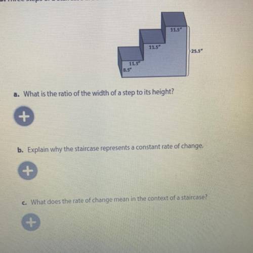 C. What does the rate of change mean in the context of a staircase?