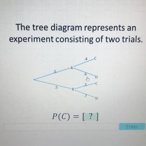 The tree diagram represents an experiment considering of two trials. P(C)=