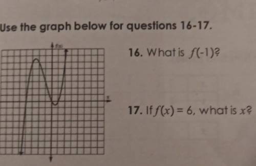 Use the graph below for questions 16-17 (please help)