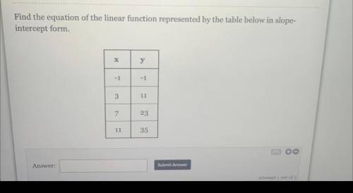 find the equation of the linear function represented by the table below in slope-intercept form. pi