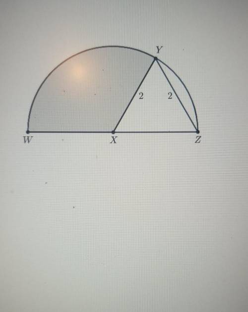 The semicircle shown at left has center X and diameter W Z. The radius XY of the semicircle has len