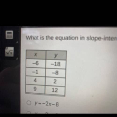 BRAINLIST

What is the equation in slope-intercept form of the linear function represented by the