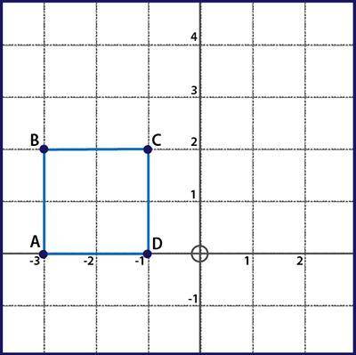 Which of the following would be a line of reflection that would map ABCD onto itself?

A. y = 2
B.