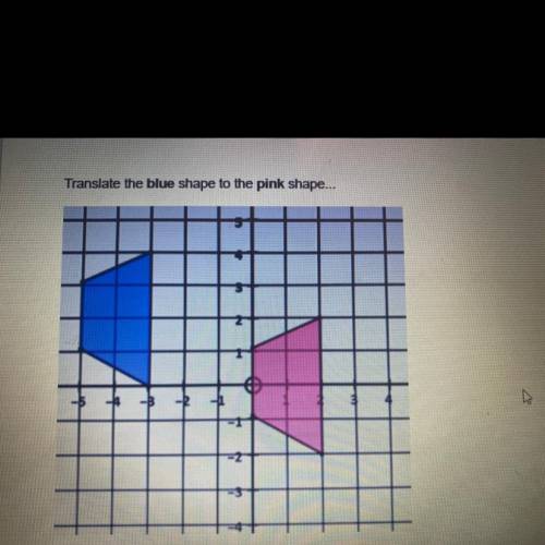 Translate the blue shape to the pink shape...
help me quick please